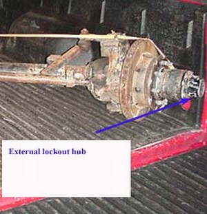 Dodge Dana 60 Front Axle Parts Diagram